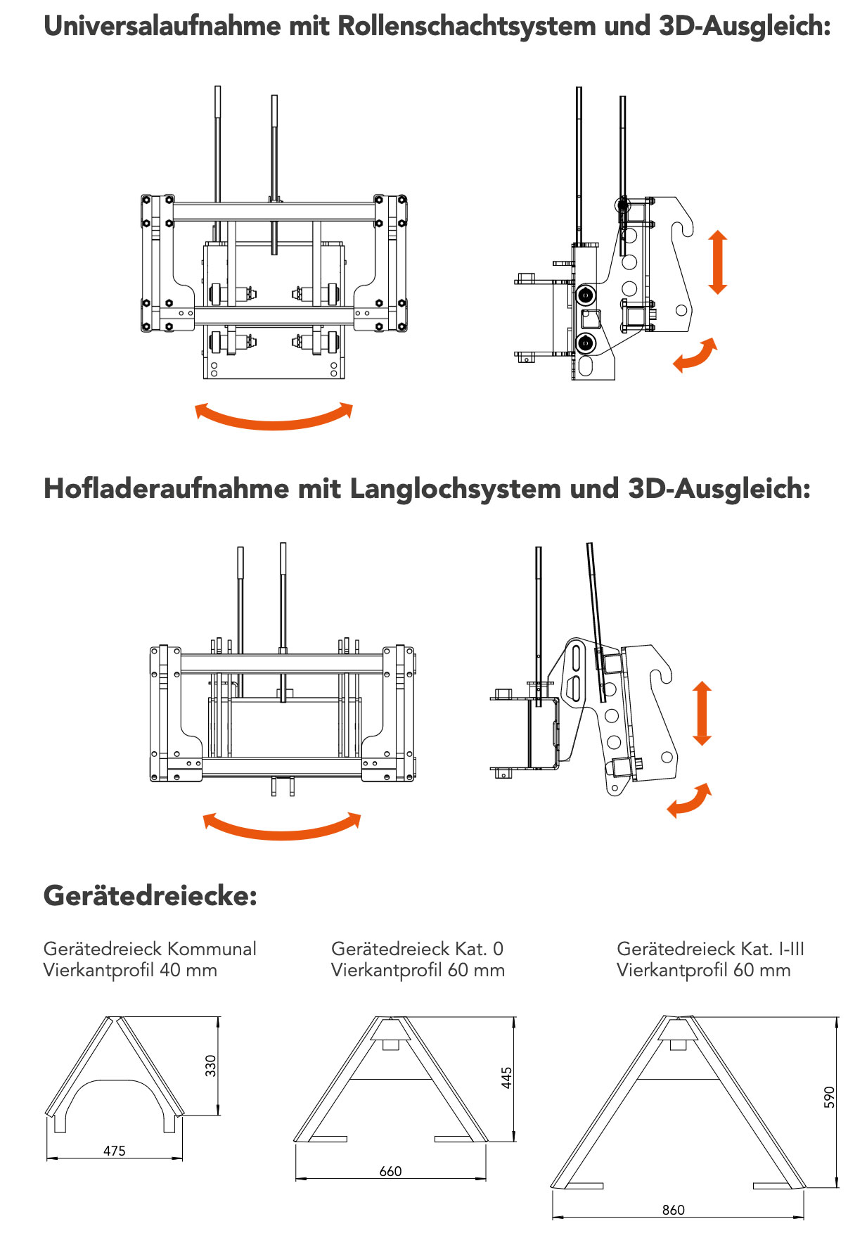 Anbaugeräte Für Kleintraktoren, Pflüge Für 3 Punkt Aufnahmen Und Kleintraktoren Anbaugeraete Fuer Traktoren Und Dreipunkt Aufnahme Bodenbearbeitung Geraete Anbaugeräte Für Kleintraktoren, Pflüge Für 3 Punkt Aufnahmen Und Kleintraktoren Anbaugeraete Fuer Traktoren Und Dreipunkt Aufnahme Bodenbearbeitung Geraete